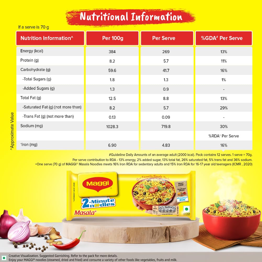 MAGGI 2-Minute Instant Noodles, Masala Noodles With Goodness Of Iron, Made With Choicest Quality Spices, Favourite Masala Taste, 70G ( Pack Of 12 ), 840 Gram