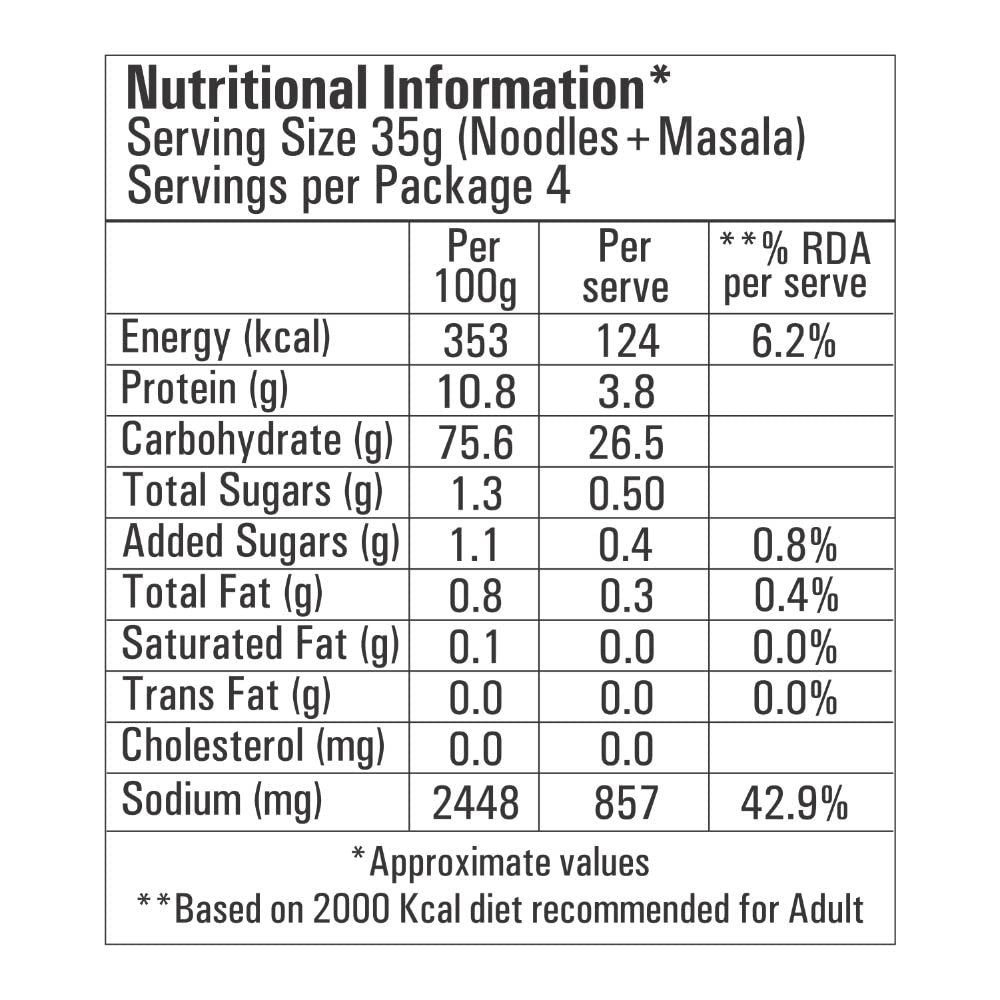 Just Soak Chowmein with Free Masala Pouch