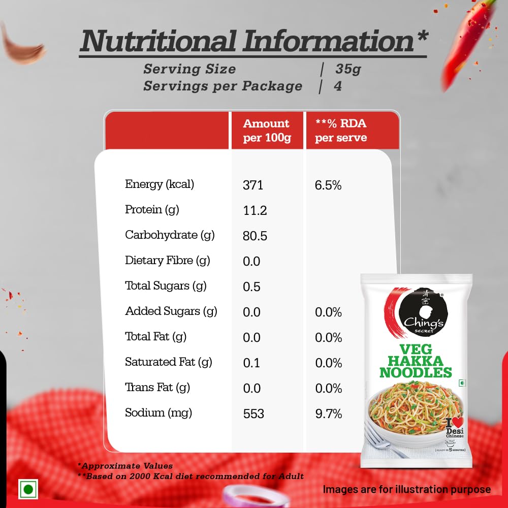 Ching's Just Soak Veg Hakka Noodles 140gm