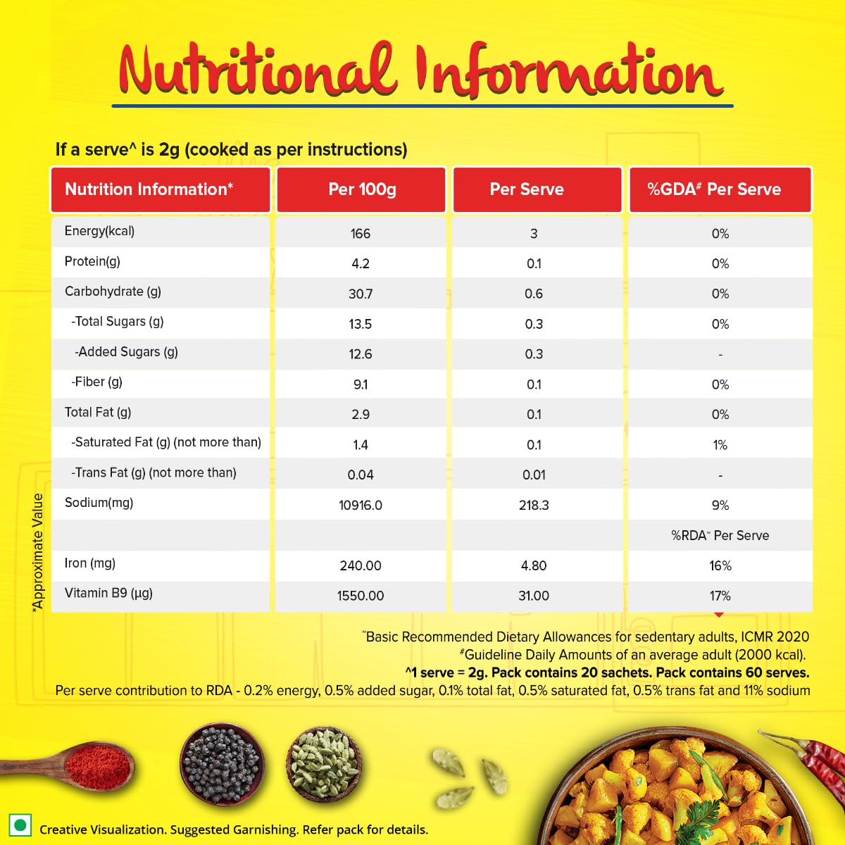 MAGGI Masala-ae-Magic Vegetable Masala All in One