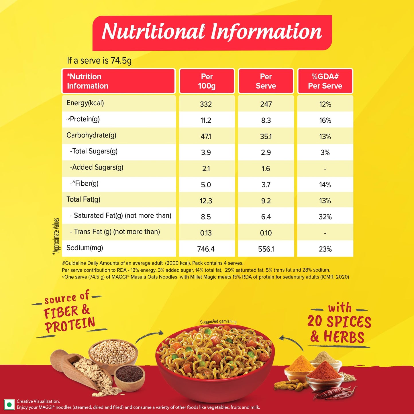 Nutri-Licious Masala Oats Instant Noodles With Millet Magic