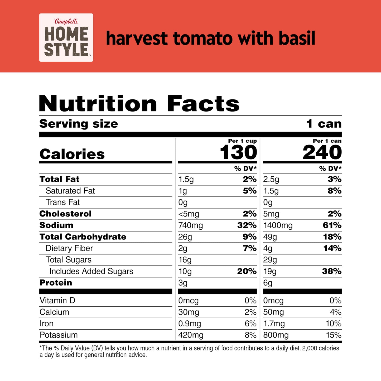 Homestyle Harvest Tomato Soup With Basil